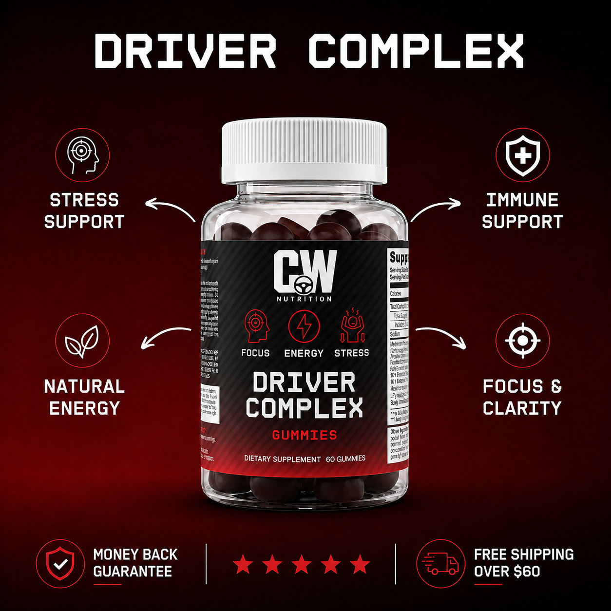 Driver Complex