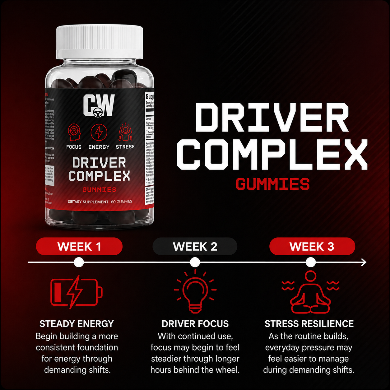 Driver Complex