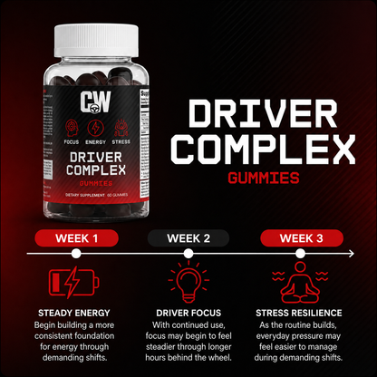 Driver Complex