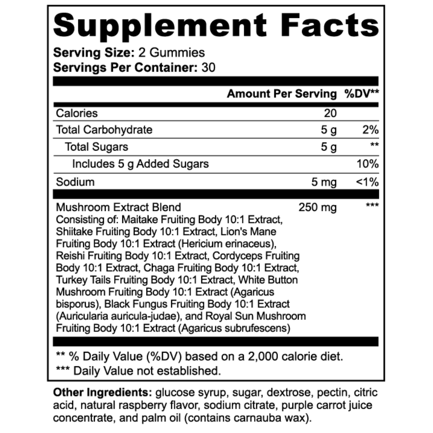 High Grade Mushroom Complex