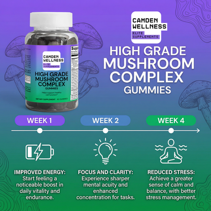High Grade Mushroom Complex