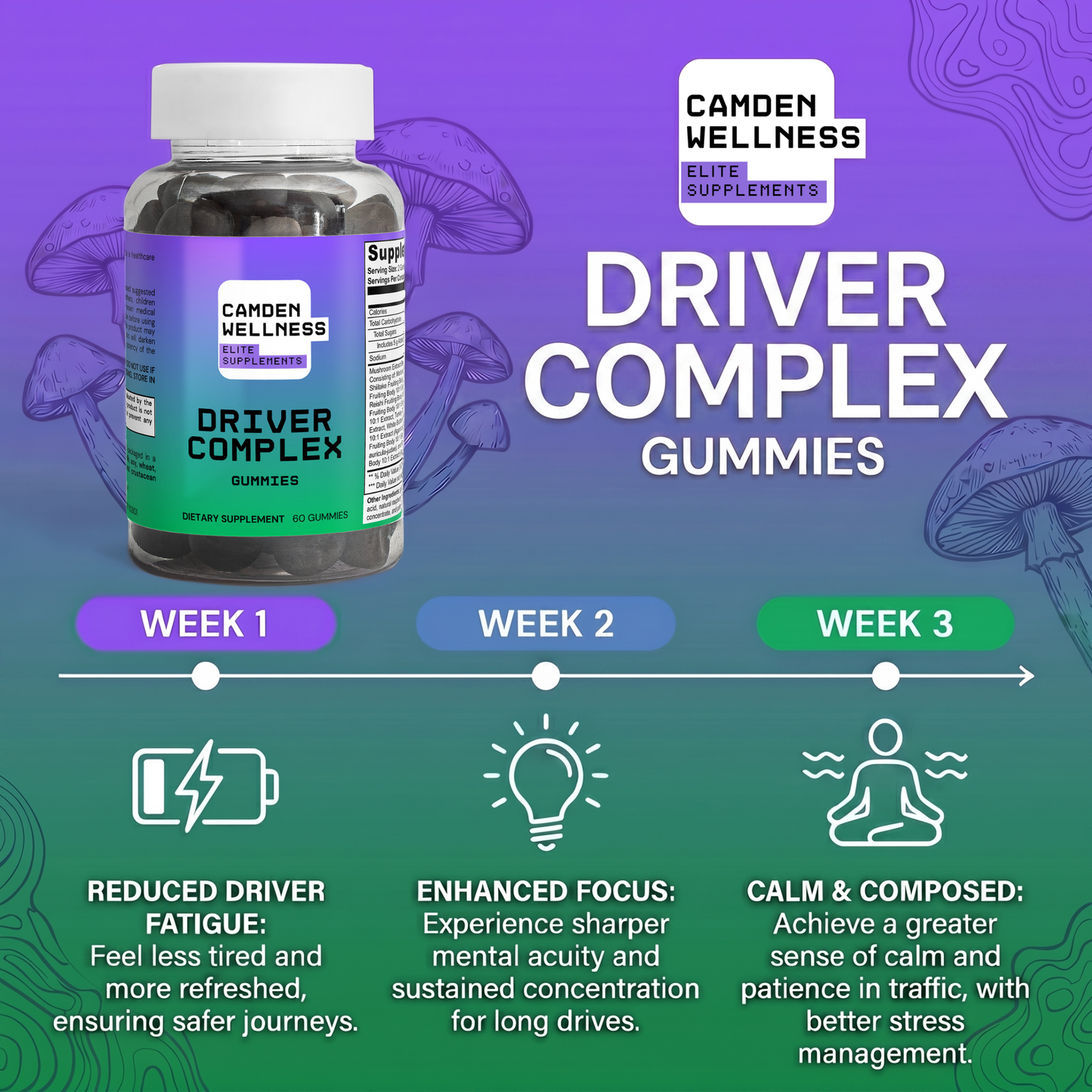 Driver Complex
